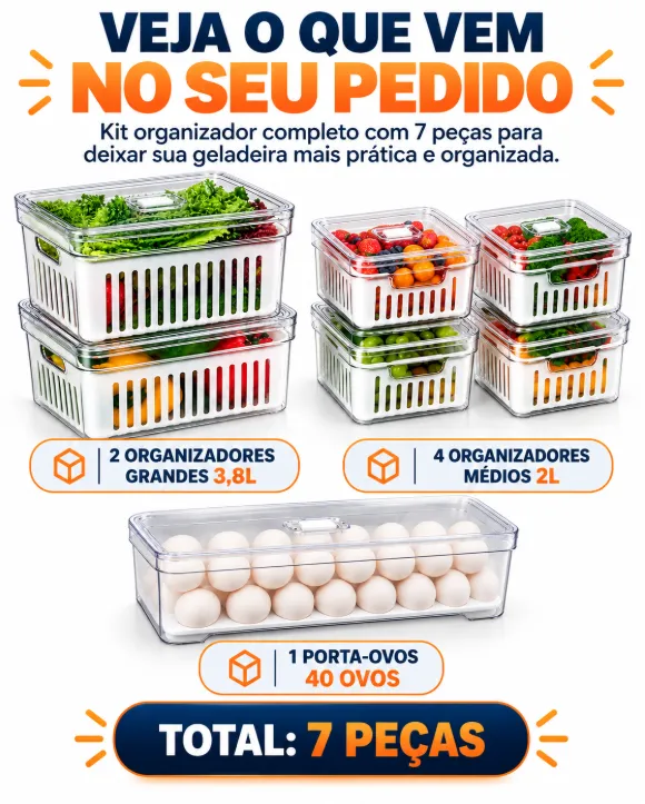 Veja o que vem no seu pedido: kit organizador completo com 7 peças para deixar sua geladeira mais prática e organizada. 2 organizadores grandes de 3,8L, 4 organizadores médios de 2L e 1 porta-ovos para 40 ovos. Total: 7 peças.